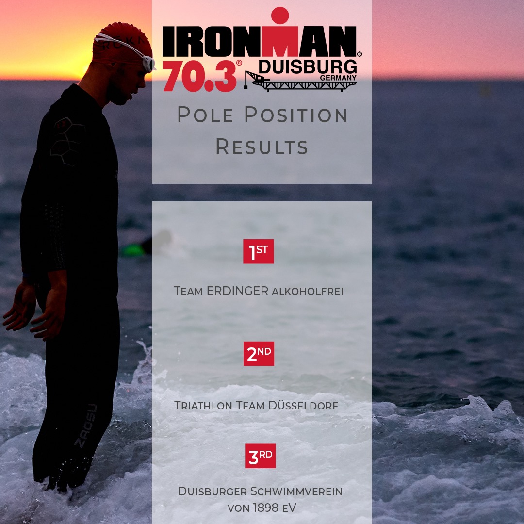 Viele Infos und wir sind heiß!! DSV98 Triathlon ist mit 20 Startern beim IRONMAN Duisburg dabei