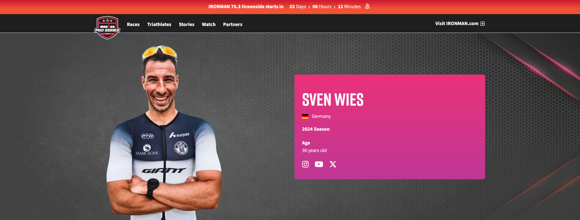 Saisonauftakt für Sven Wies & die Ironman Pro Series